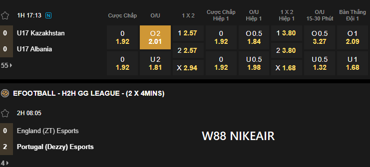 Đọc odds W88
